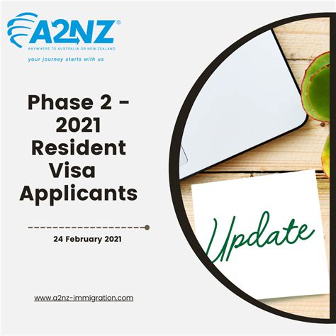 2021 resident visa processing time|2021 resident visa approval.